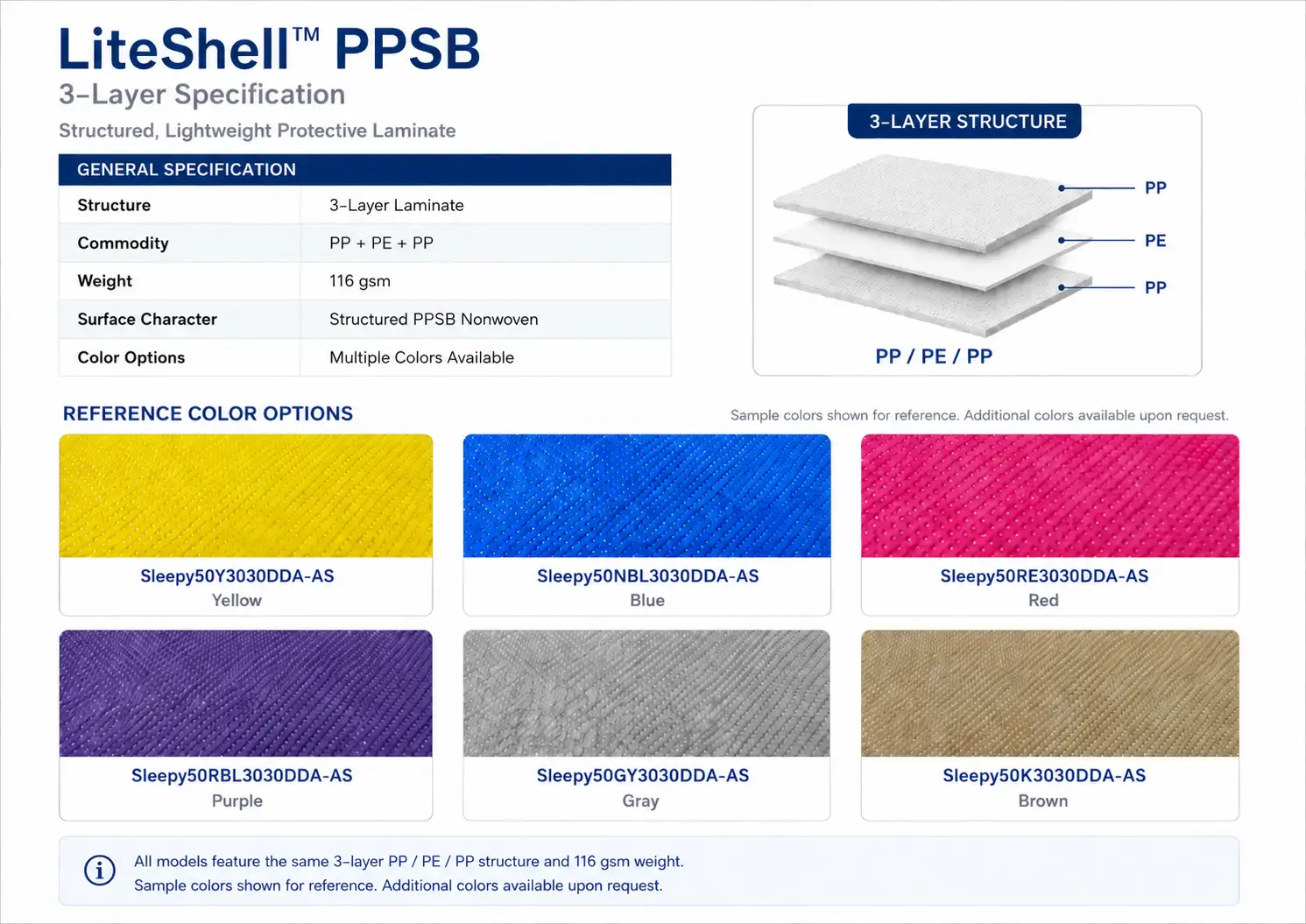 LiteShell PPSB Specification