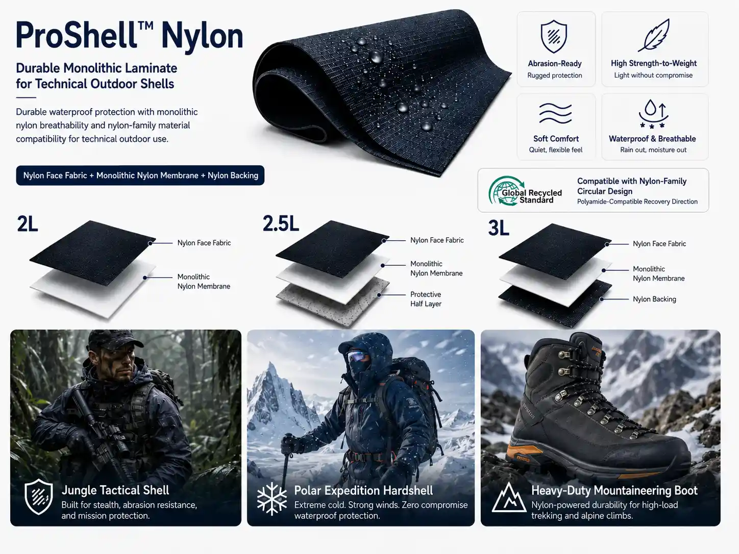 ProShell™ Nylon Series