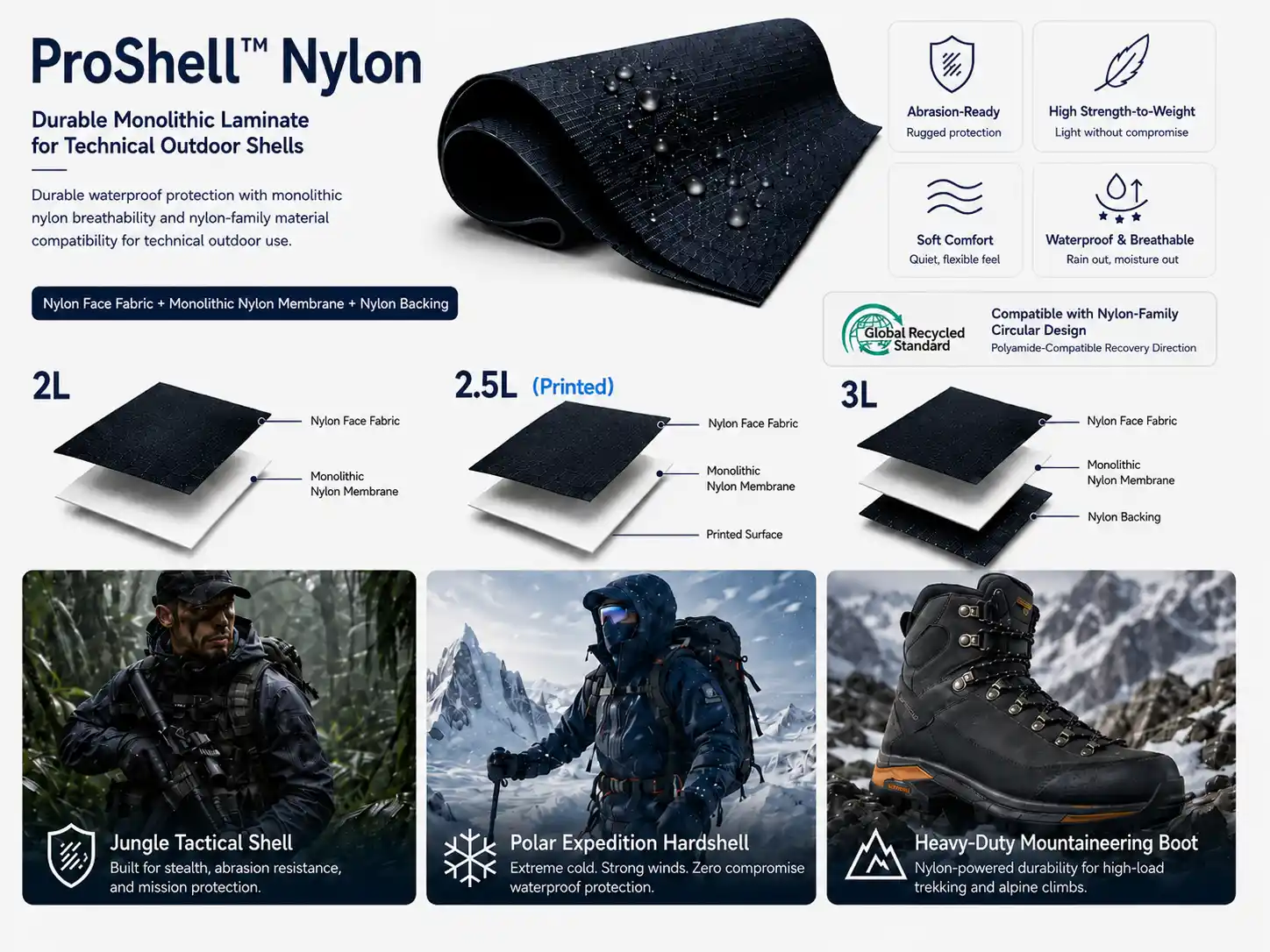 ProShell™ Nylon Series
