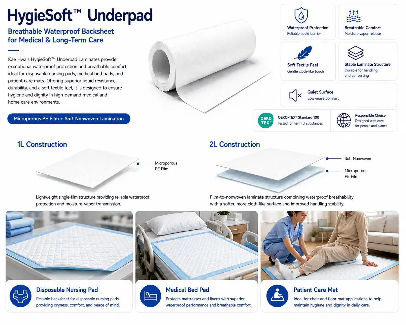 HygieSoft™ Underpad Backsheet for Medical and Long-Term Care